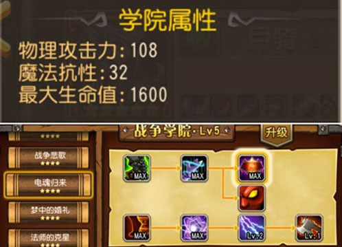 刀塔传奇魂之挽歌37传奇网页版觉醒影魔实战全面解析攻略