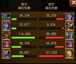 刀塔传奇魂之挽歌37传奇网页版觉醒影魔实战全面解析攻略
