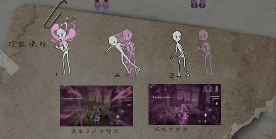 第五人格调香师