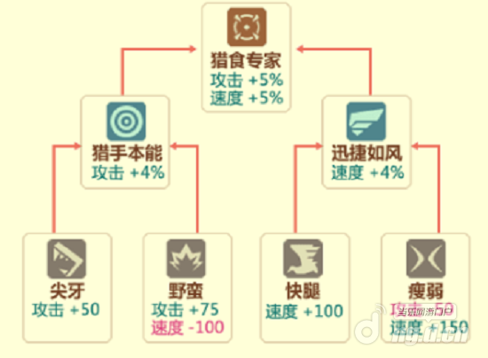 攻击类特征2.png