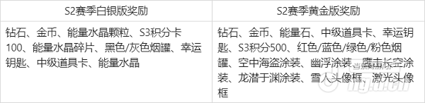 表1.1png.png 表1.1png.png