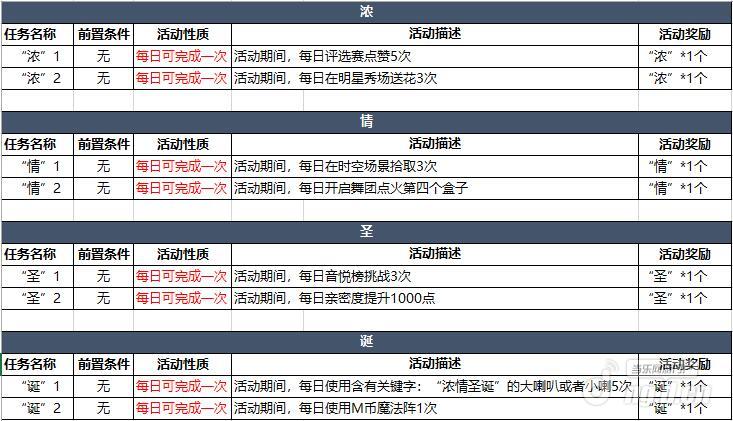 图1狂欢圣诞活动详情1.jpg