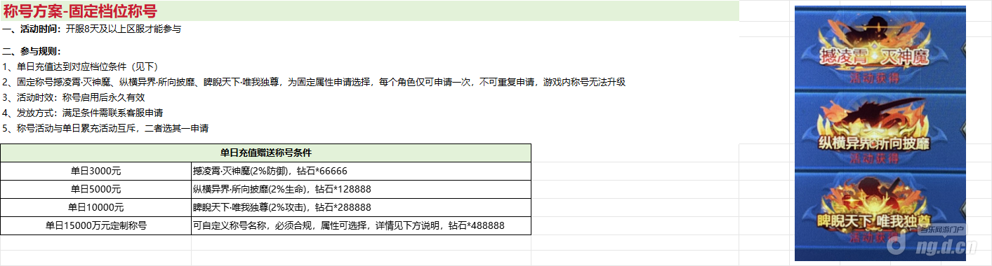 称号活动1.png